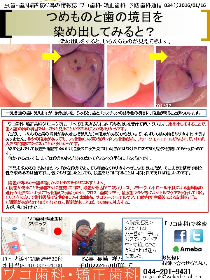 予防歯科通信36(2016年1月16日 no1号)