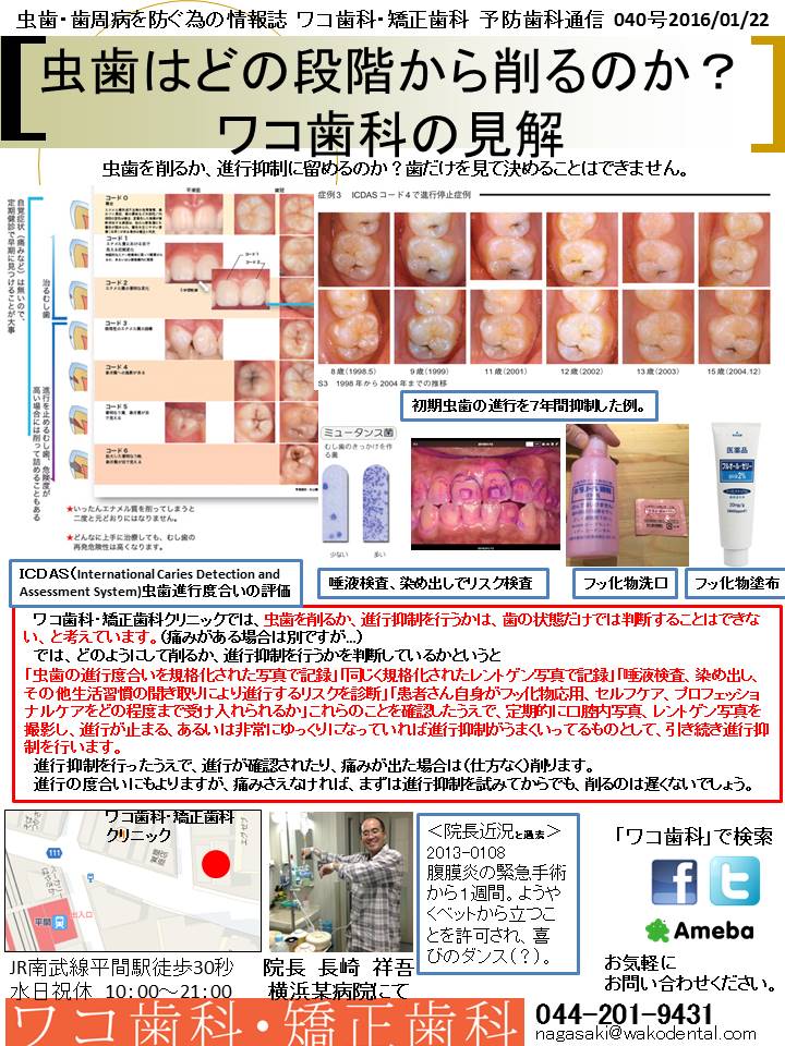予防歯科通信39(2016年1月22日 no1号)